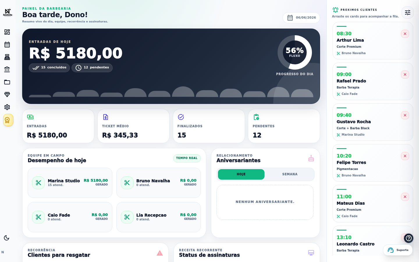 Screenshot real do painel no computador